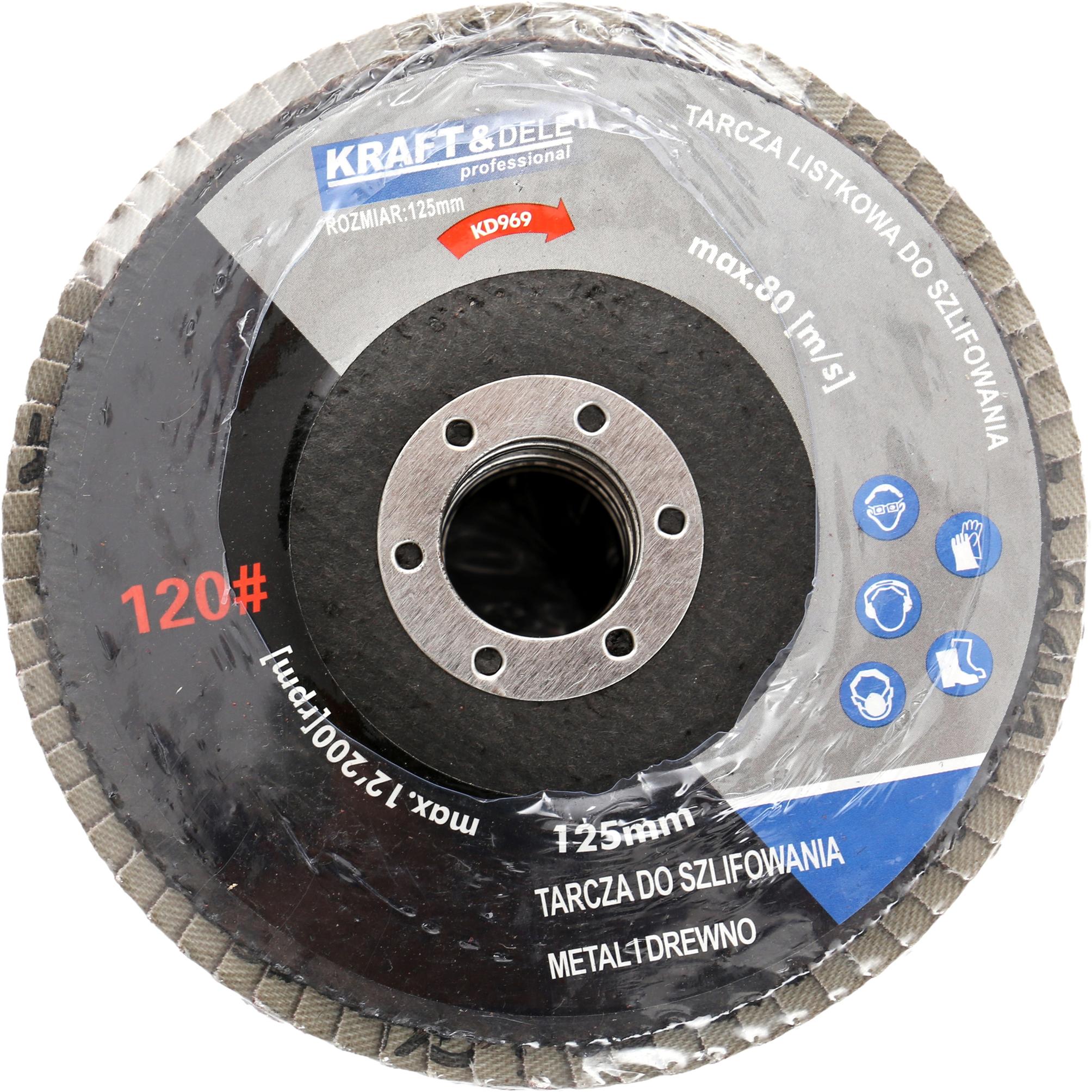 Třísková třída 125 mm P40 KD965 KRAFT&DELE — V provozu