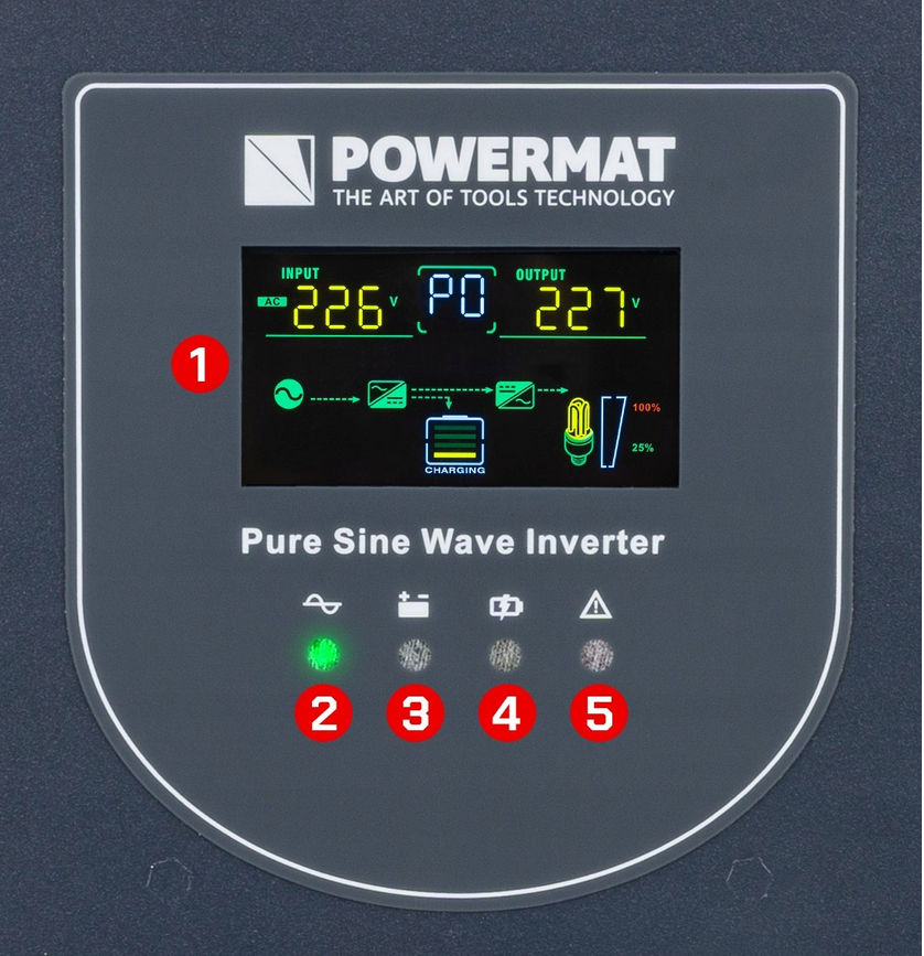 UPS PM-UPS-500MP – pohled zepředu